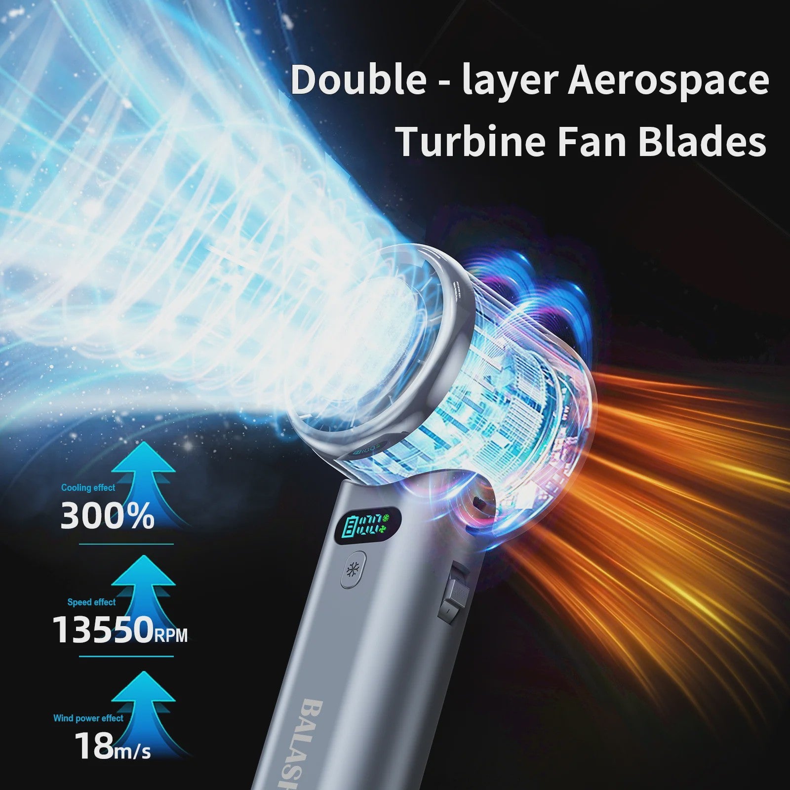 Draagbare Mini Ventilator met IJskoeling & 5200mAh Batterij - USB Oplaadbaar met LED Display
