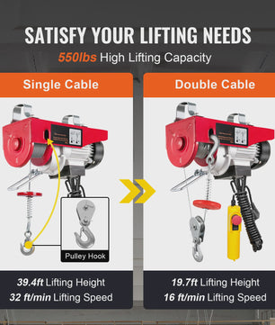 Elektrische Takel 250kg - 550lbs Takel met 4.2m Afstandsbediening voor Garage & Werkplaats
