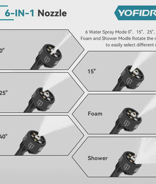 YOFIDRA 200 Bar Brushless Hogedruk Autowasser met 22L Emmer - Draadloos voor Makita 21V Accu