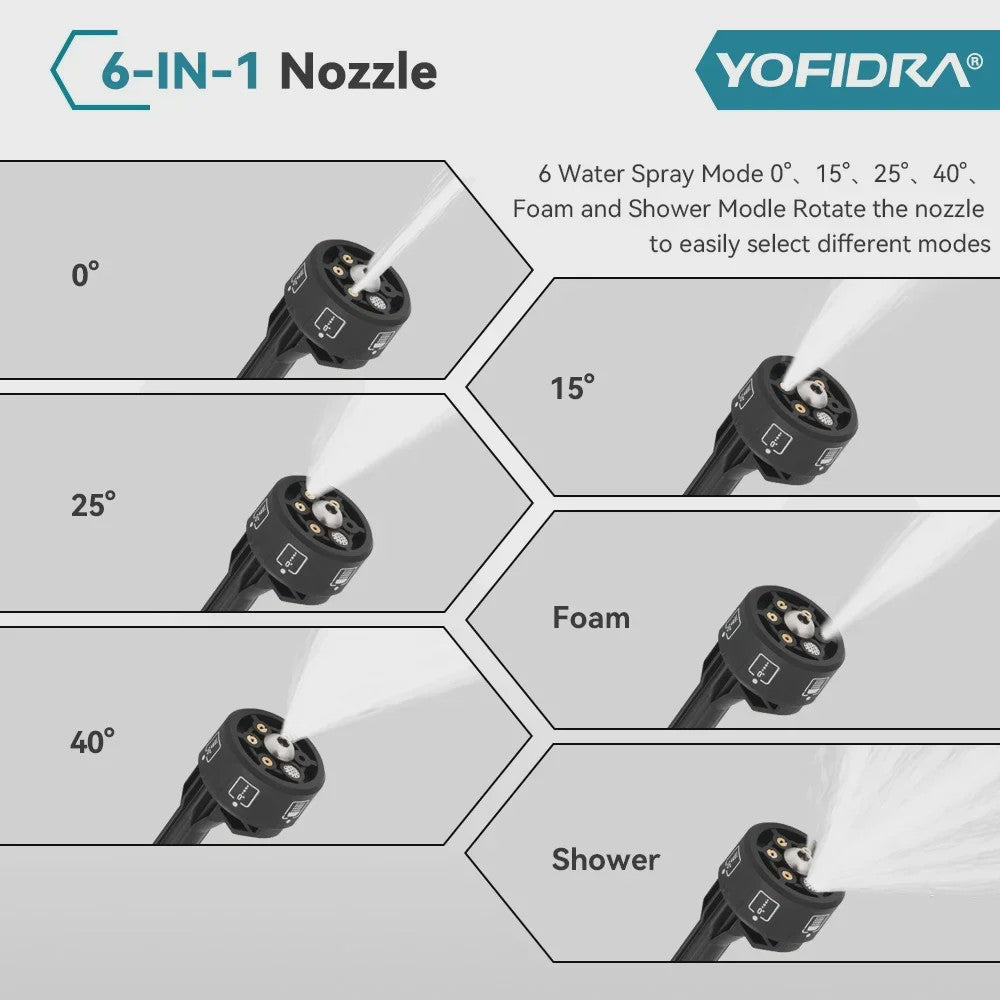 YOFIDRA 200 Bar Brushless Hogedruk Autowasser met 22L Emmer - Draadloos voor Makita 21V Accu