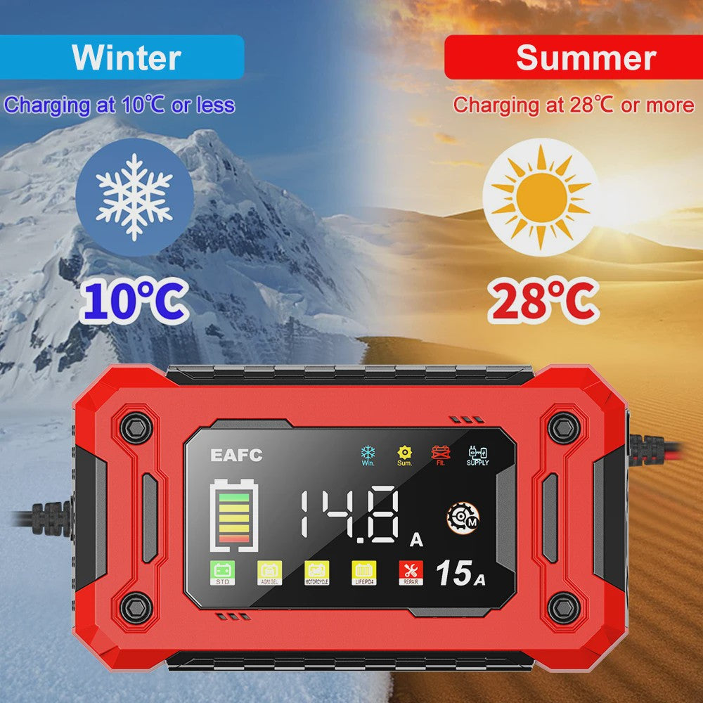 Slimme Acculader 12V 15A met LCD Display en Pulsreparatie voor Auto, Motor, SUV