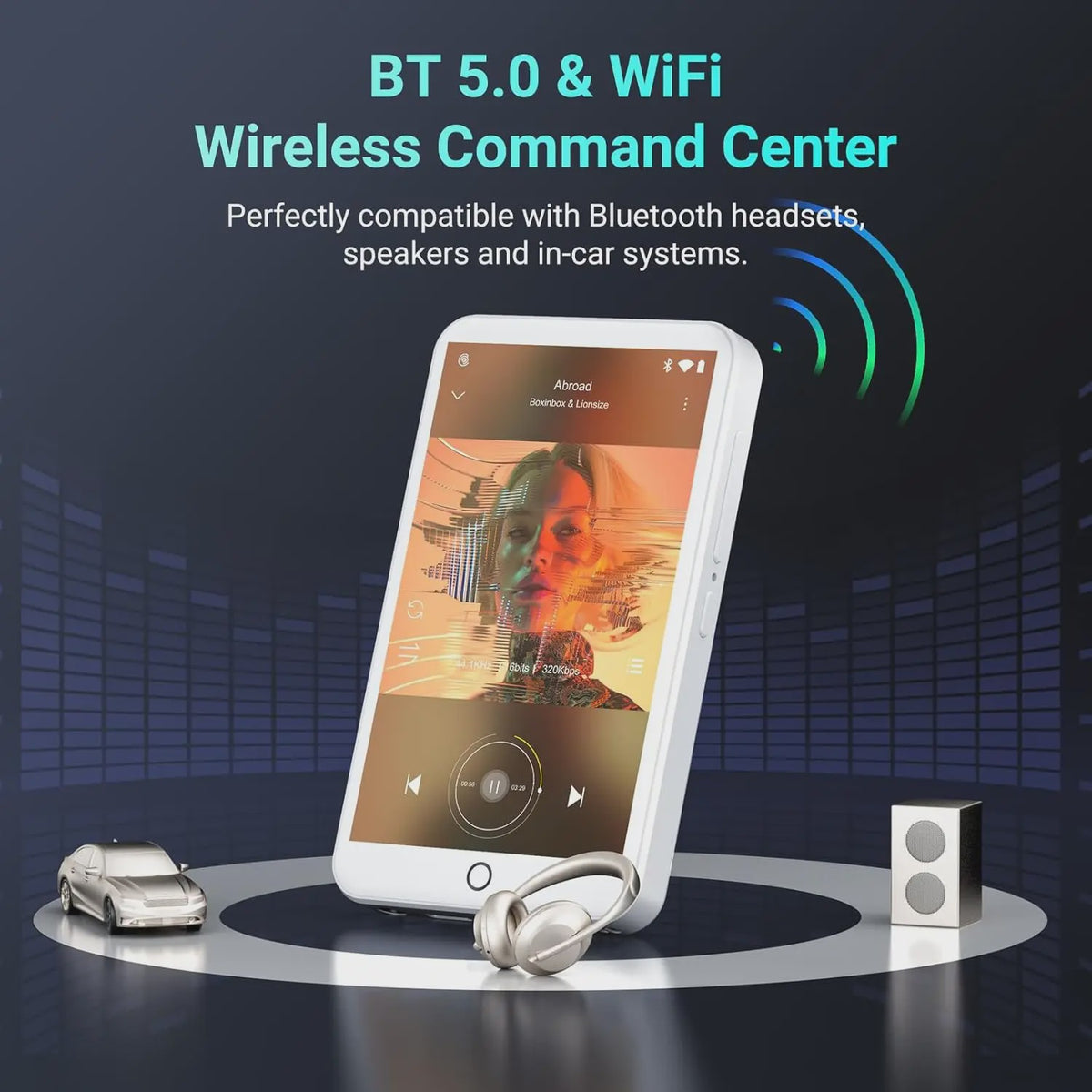 Android MP3/MP4 Speler 32GB/96GB met Bluetooth, WiFi & 4" Touchscreen