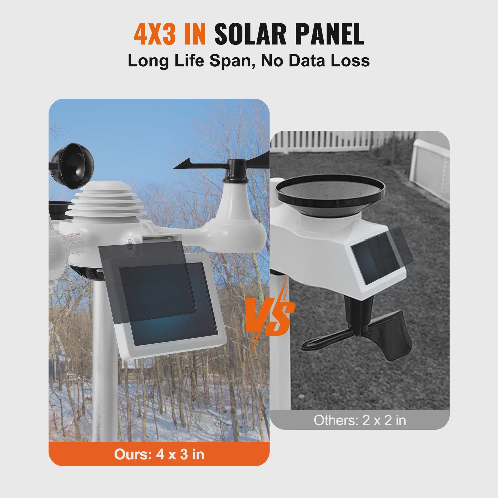Wi-Fi Weerstation met 7-in-1 Sensor, 7.5" Kleurendisplay en Zonne-energie Outdoor Sensor met Alarmfuncties