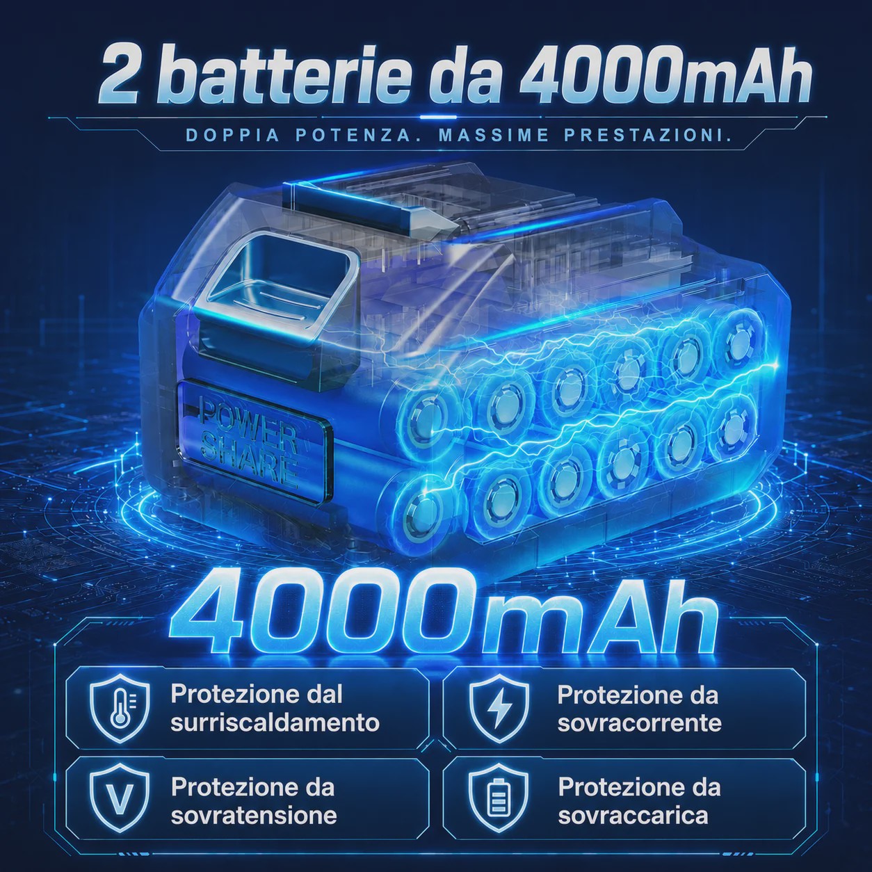 2-in-1 Snoerloze Telescoop Kettingzaag met 2x 4000mAh Accu's