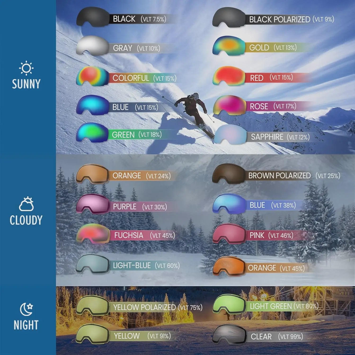 OutdoorMaster PRO Ski Goggles: Verwisselbare HD Lens, UV400, Anti-Fog, Over-The-Glasses