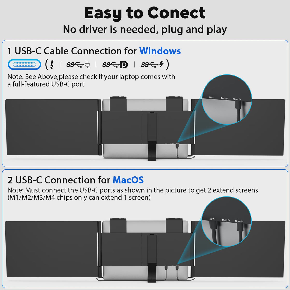 Draagbare Triple Monitor 14 Inch FHD IPS 60Hz met USB-C voor Laptops (14-16.5")