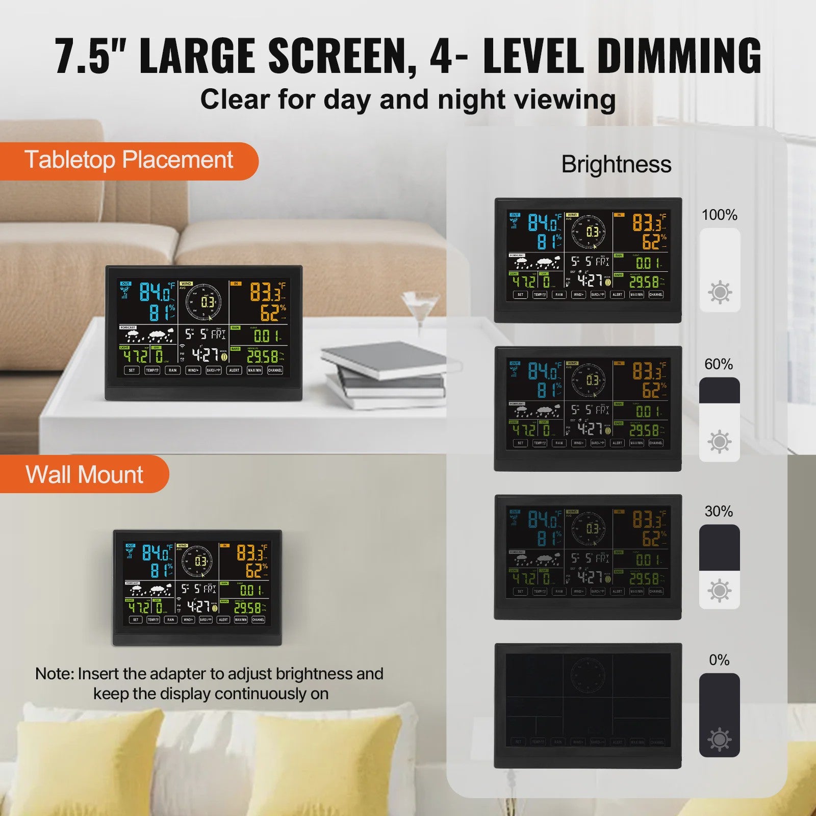 Wi-Fi Weerstation met 7-in-1 Sensor, 7.5" Kleurendisplay en Zonne-energie Outdoor Sensor met Alarmfuncties