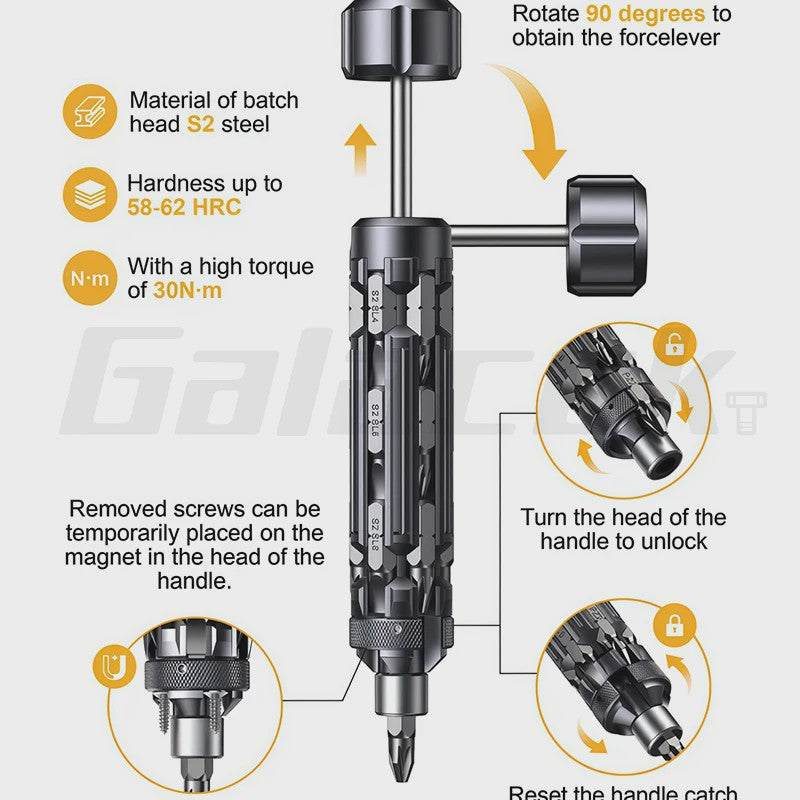 Galacok 19 in 1 Multi Bit Screwdriver S1 EDC Magnetic Screwdriver Tool Gifts for Men Portable Repair Tool Kit for Home Repairs