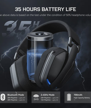 EKSA G19 BT Gaming Headset: Draadloos 2.4GHz/Bluetooth, Lichtgewicht, Opvouwbaar, Met Microfoon voor PC/PS5/Xbox