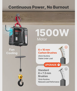 Elektrische Takel 1100 LBS - Handmatig & Draadloos - 7.6m Hefhoogte