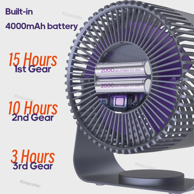KINSCOTER Multifunctionele Draadloze Ventilator: Draagbaar, Stil & Flexibel voor Bureau, Muur of Plafond