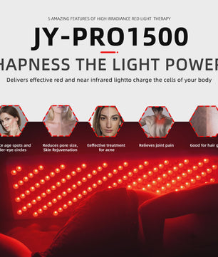 Dual Chip Roodlichttherapie Paneel LED - Gezicht & Lichaam - 630nm/660nm Rood & 810nm/850nm NIR