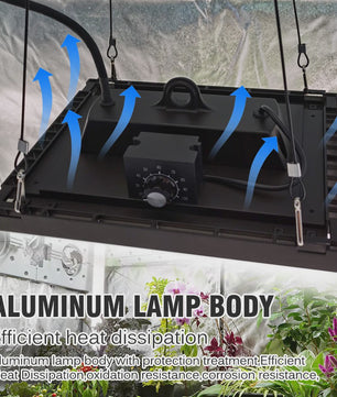 150W Full Spectrum LED Groeilamp Dimbare Quantum Board LM281B