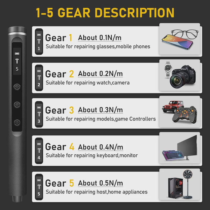 Galacok S6 Max Precisie Elektrische Schroevendraaierset - 42 Bits & 5 Koppelstanden