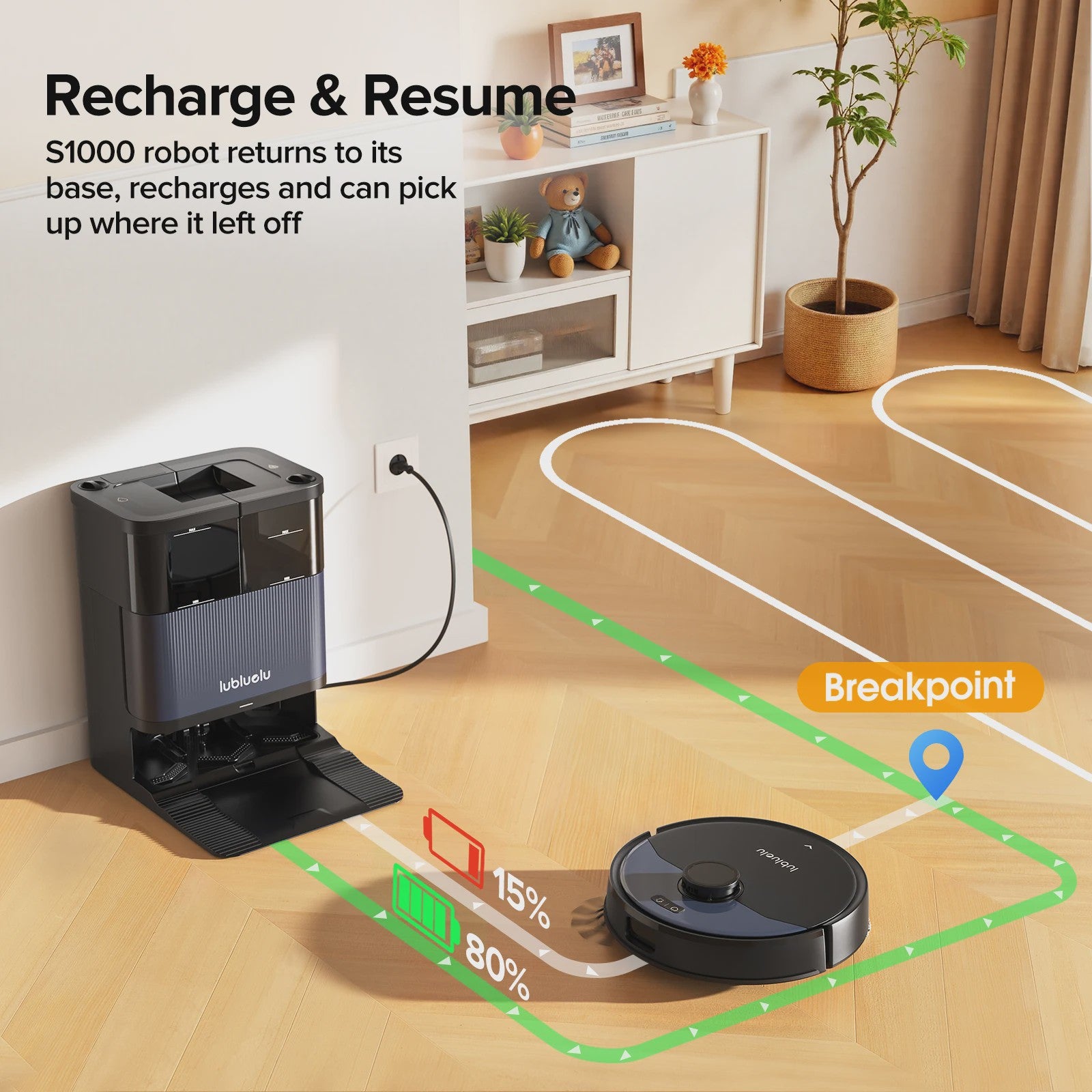 Lubluelu S1000 Robotstofzuiger met Zelfreinigende Basis: 11000Pa, 75℃ Warm Water Mop, Automatische Droging