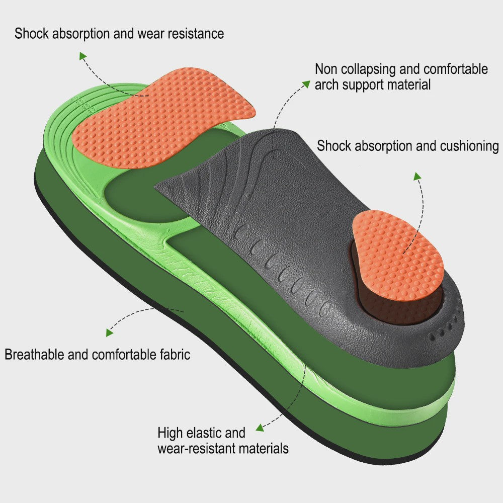 Orthopedische Steunzolen met Schokabsorptie en Hielondersteuning - Comfort voor Sport & Dagelijks Gebruik
