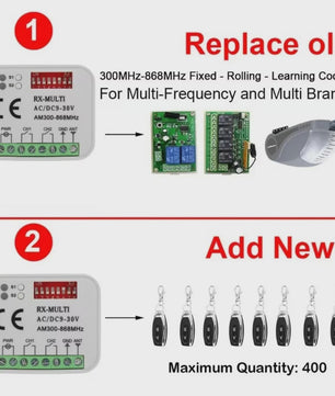 Universele WIFI Ontvanger 280-915MHz voor Garagedeur & Poortmotor - Tuya Compatibel