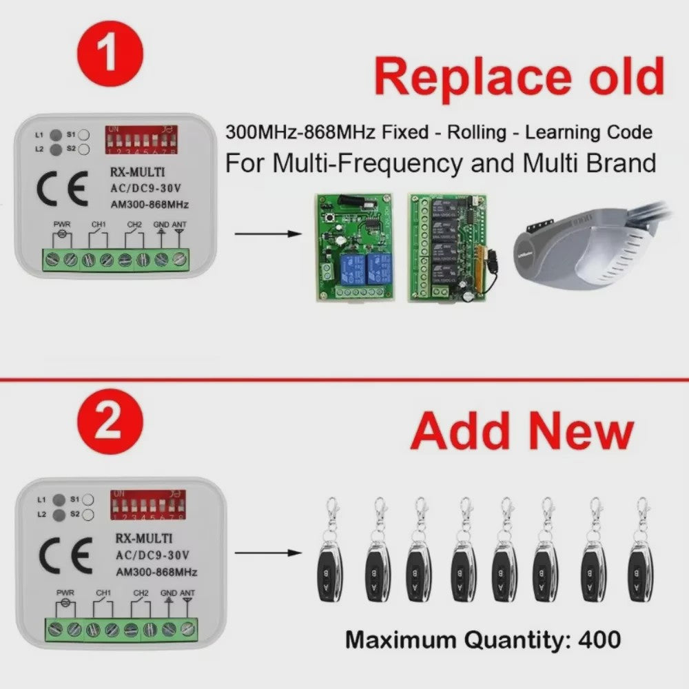 Universele WIFI Ontvanger 280-915MHz voor Garagedeur & Poortmotor - Tuya Compatibel