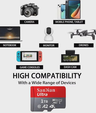 256GB Micro SDXC Kaart V30 4K Ultra HD - Hoge Snelheid Flash Geheugenkaart