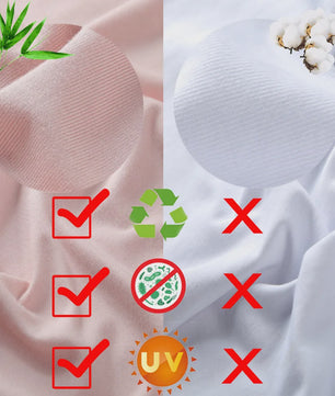2-Pack Bamboe Fiber T-shirts Heren - Ronde Hals, Korte Mouw, Ademend & Zweetabsorberend