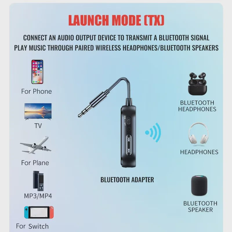 Bluetooth 6.0 Audio Zender & Ontvanger (2-in-1) met Microfoon - Draadloze AUX Adapter voor Auto, TV, PC