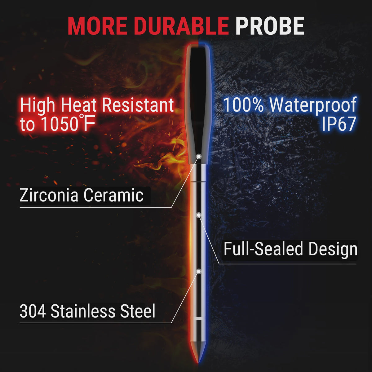 Draadloze Vleesthermometer met Bluetooth, 600ft Bereik & 2 Kleurgecodeerde Sondes