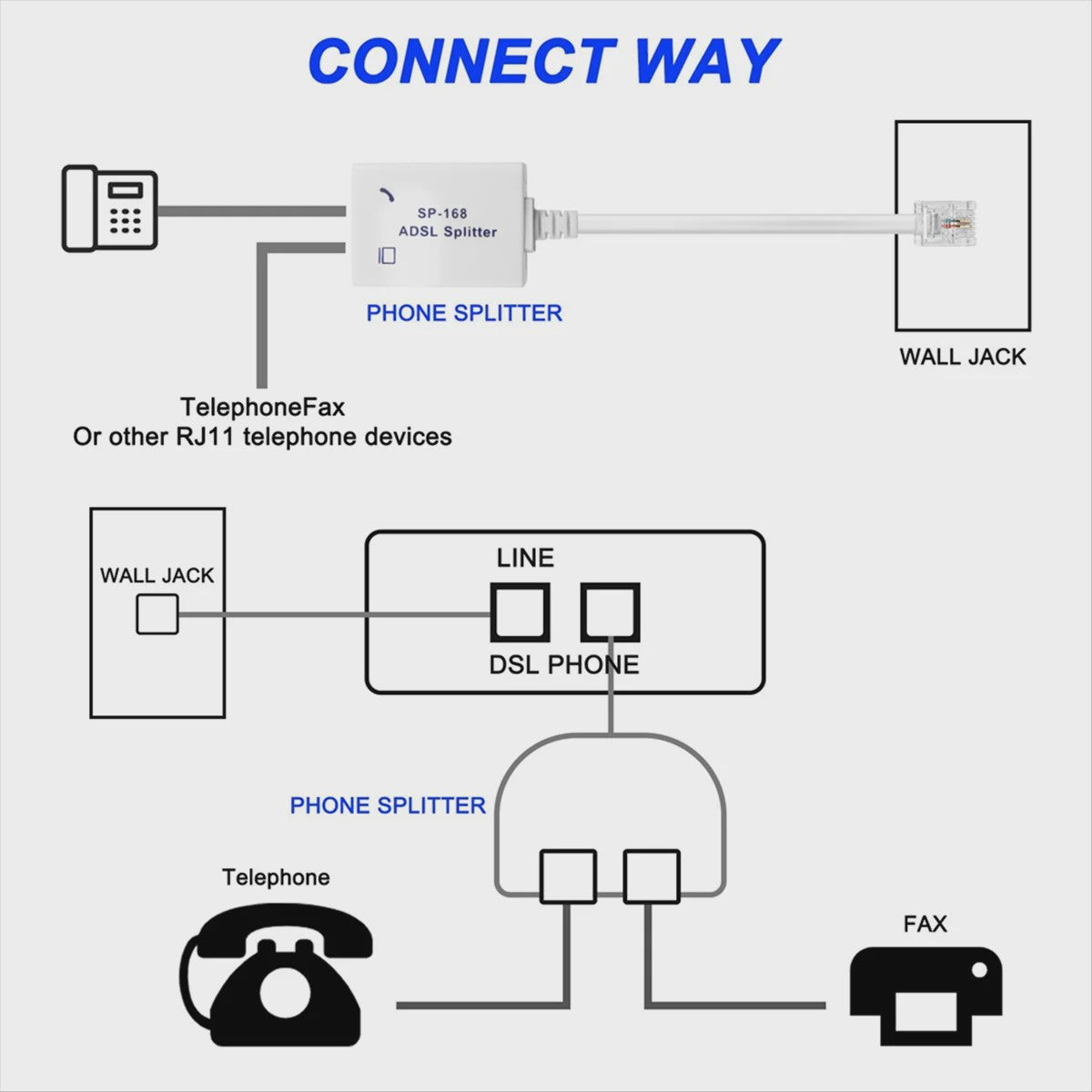 2x DSL ADSL Filter Splitter RJ11 Telefoon Modem Adapter