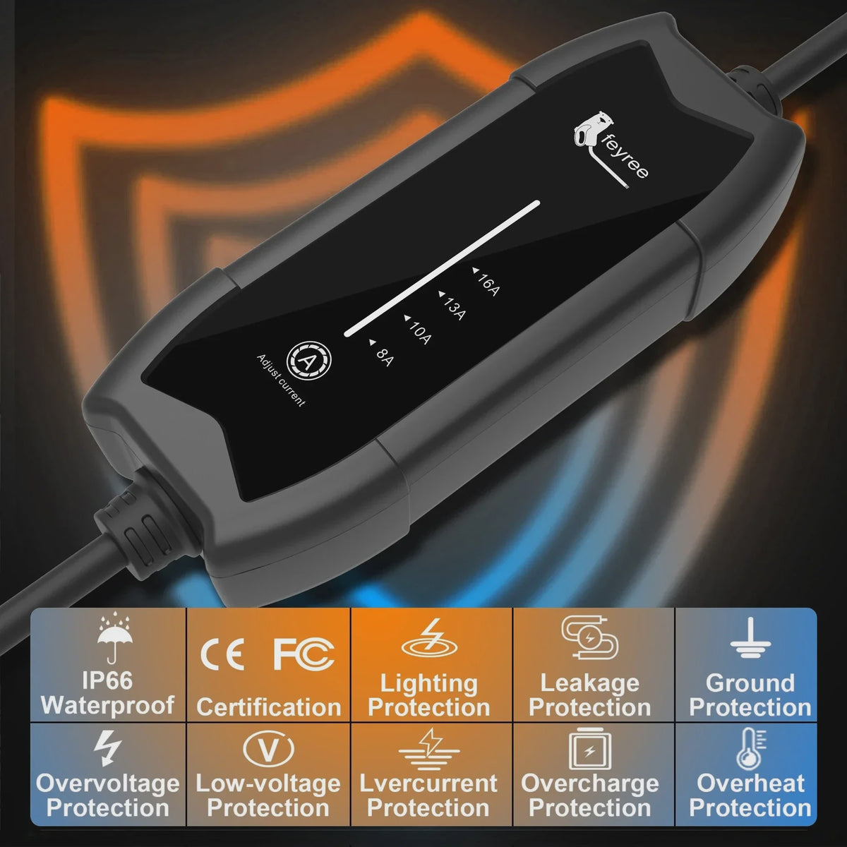 Feyree Draagbare EV Charger 3.5kW Type 2, 16A, 5m Kabel - Instelbare Stroomsterkte
