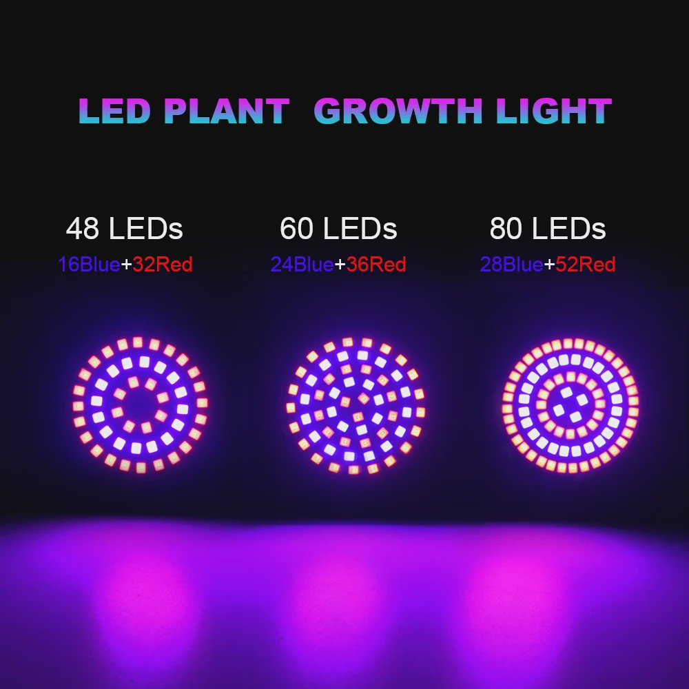 Full Spectrum LED Groeilamp E27 80 LEDs - Plantenlamp voor Binnenkweek