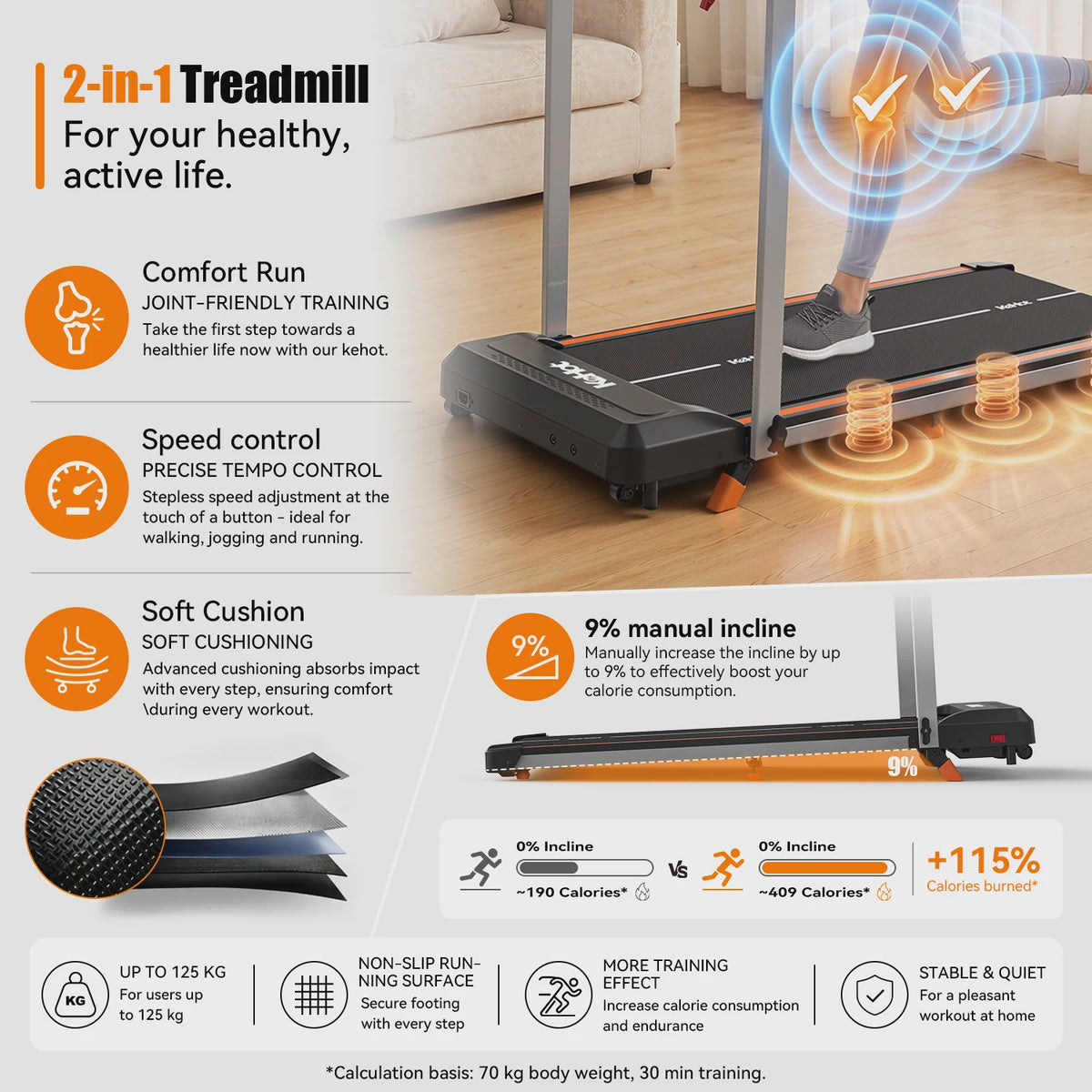 KeHot Opvouwbare Loopband met Bluetooth APP, 1-12 km/u, Incline, 125kg Capaciteit