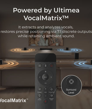 ULTIMEA 350W 7.1 Virtuele Surround Soundbar met Subwoofer & 4 Speakers