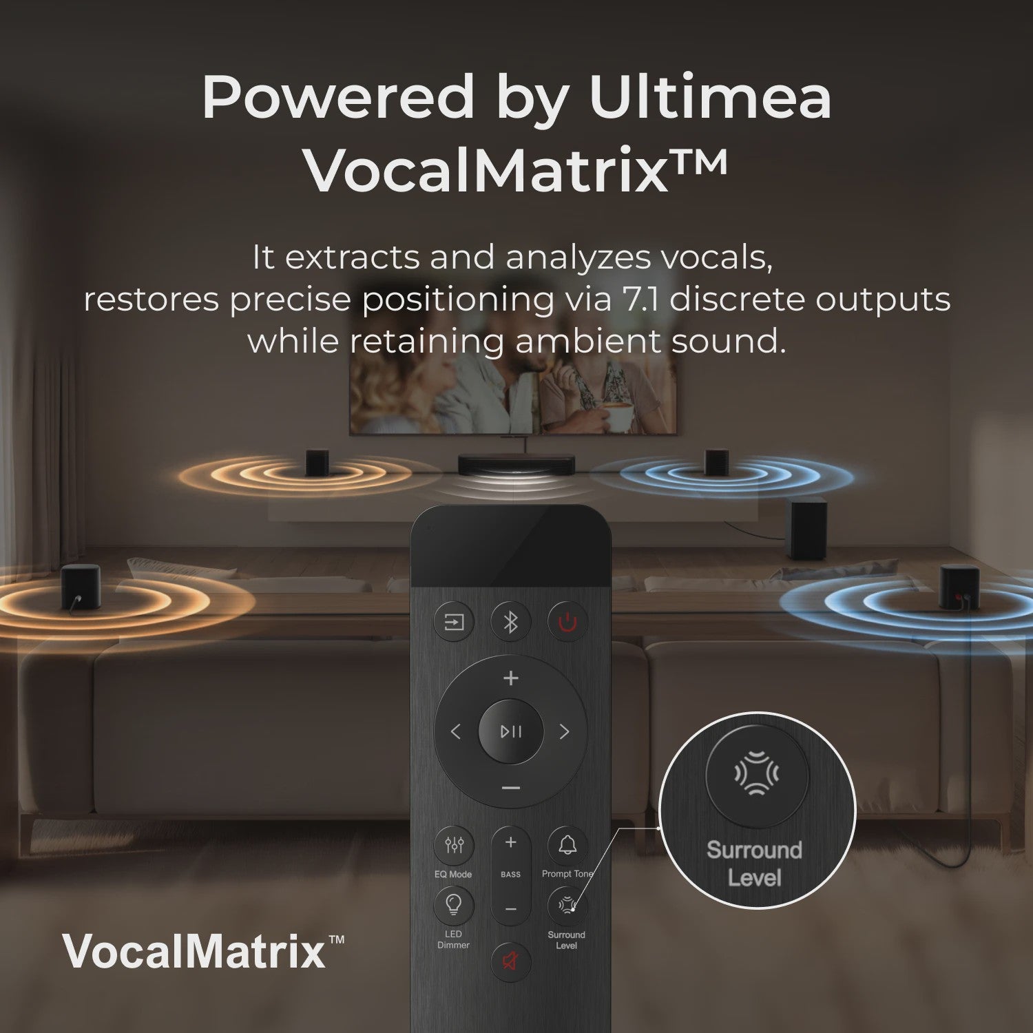 ULTIMEA 350W 7.1 Virtuele Surround Soundbar met Subwoofer & 4 Speakers