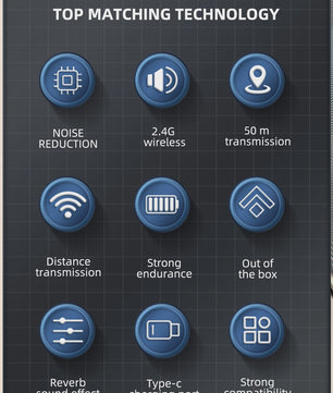 Draadloze Lavalier Microfoon voor iPhone & Android - Draagbaar, Ruisonderdrukking