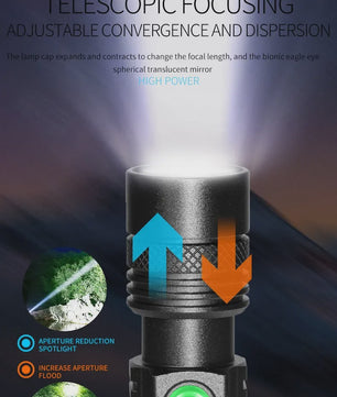 E-Smarter U518 Oplaadbare Zaklamp met Telescopische Zoom & Low Battery Indicator