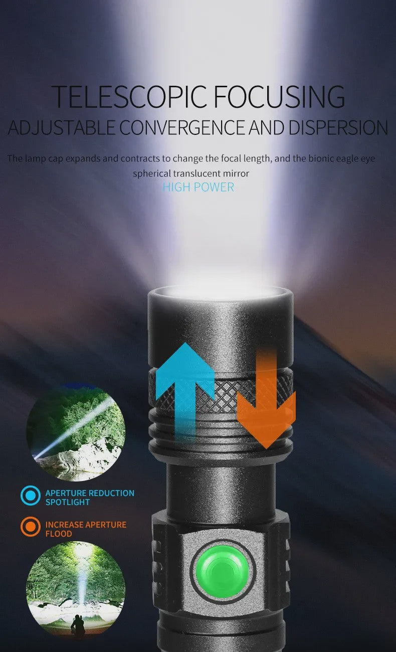 E-Smarter U518 Oplaadbare Zaklamp met Telescopische Zoom & Low Battery Indicator