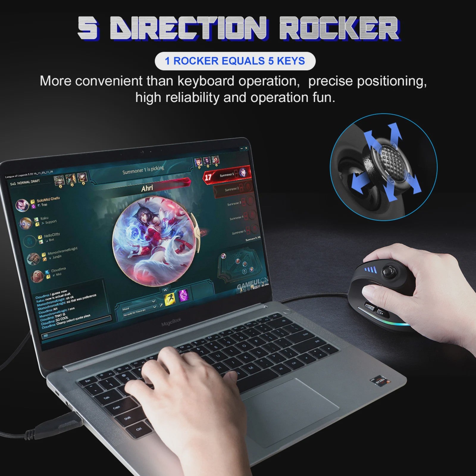 ZELOTES C18 Verticale Ergonomische Gaming Muis - 10000 DPI, RGB, Programmeerbaar