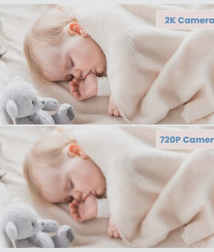 IeGeek 2K WiFi Babyfoon met 5" Split Screen, 360° PTZ Camera, Nachtzicht & App Bediening