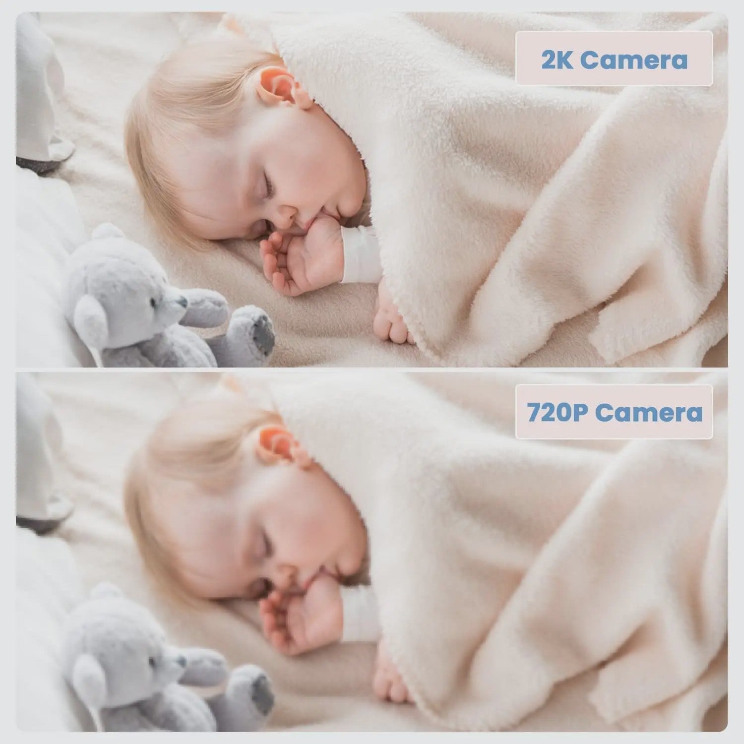 IeGeek 2K WiFi Babyfoon met 5" Split Screen, 360° PTZ Camera, Nachtzicht & App Bediening