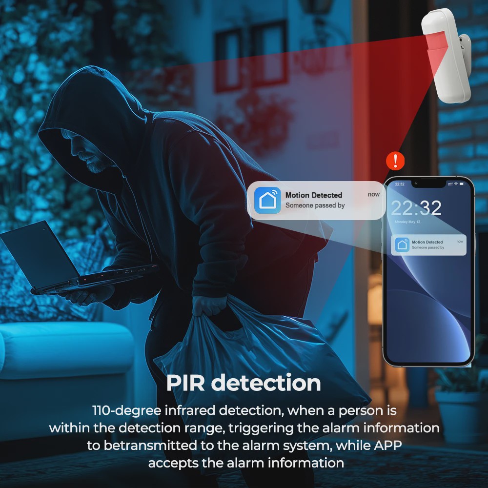 Draadloze Infrarood PIR Bewegingsmelder 433MHz EV1527 voor Alarmsysteem