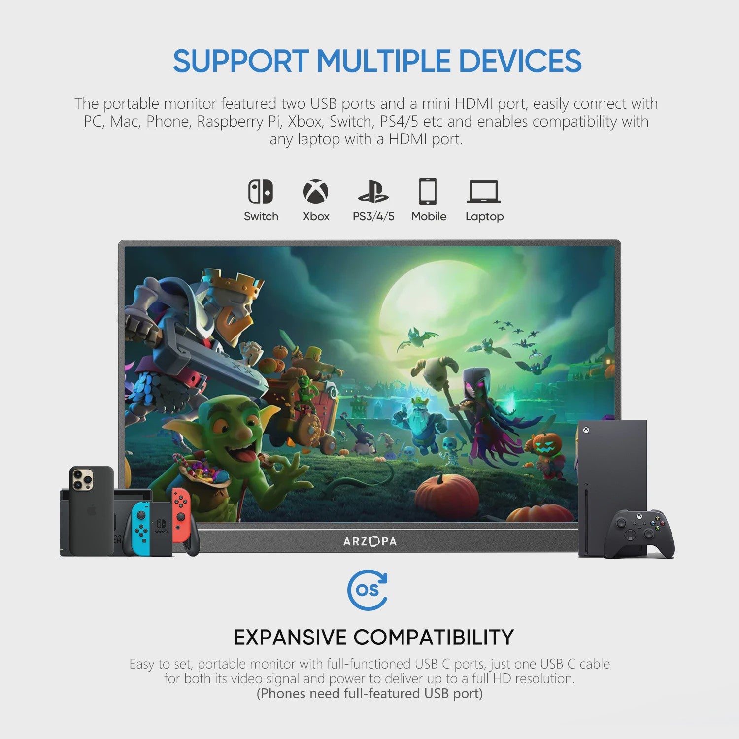 ARZOPA 16.1" Draagbare Monitor - FHD 1080P IPS, 100% sRGB, Ultraslank & Lichtgewicht