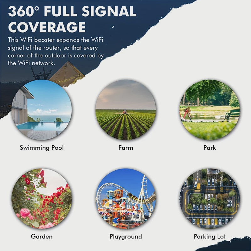 COMFAST 1200Mbps Outdoor WiFi AP met Hoge Kracht & POE - IP66 Waterdicht