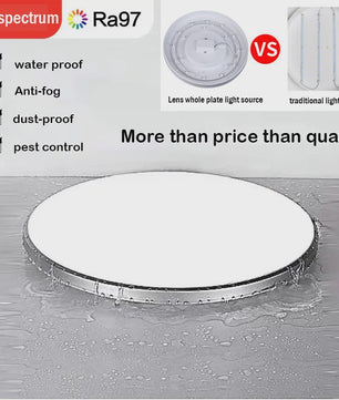 Waterdichte LED Plafondlamp Rond - 18W/30W/40W - IP54 - Badkamer, Keuken, Woonkamer