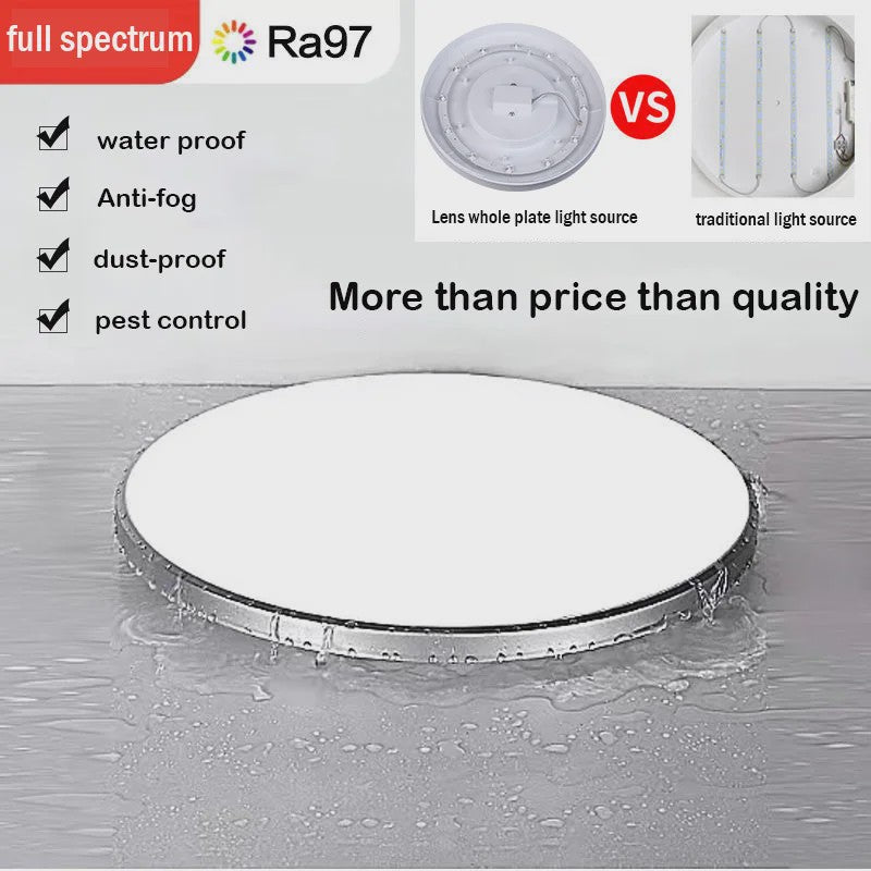 Waterdichte LED Plafondlamp Rond - 18W/30W/40W - IP54 - Badkamer, Keuken, Woonkamer