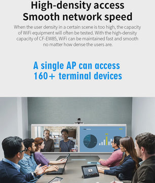 Comfast 1300Mbps Outdoor WiFi Access Point - Gigabit, Dual-Band 2.4/5.8GHz, Lange Afstand