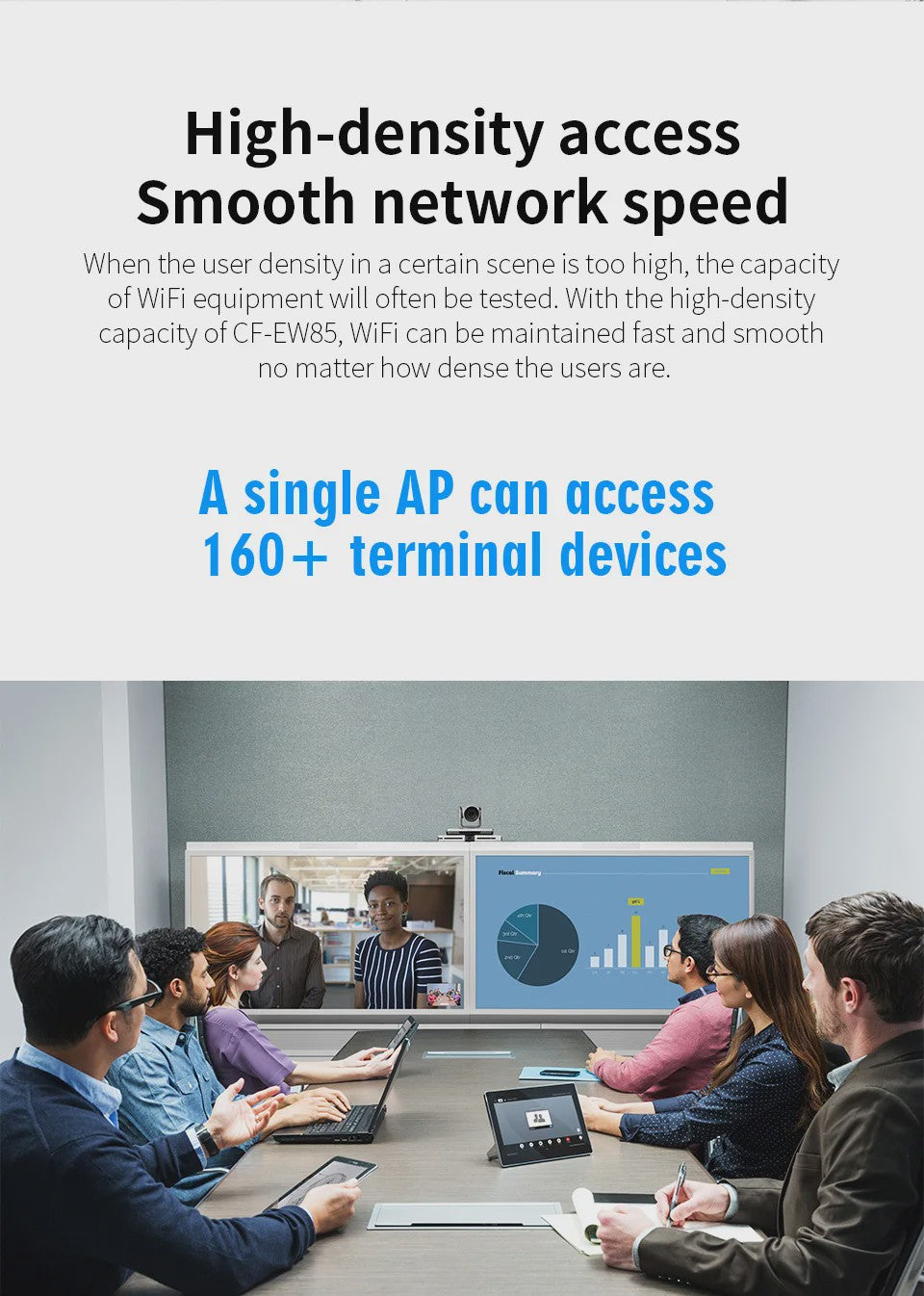 Comfast 1300Mbps Outdoor WiFi Access Point - Gigabit, Dual-Band 2.4/5.8GHz, Lange Afstand
