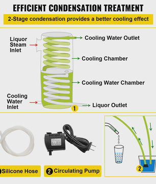 70L RVS Alcohol Distilleerder - Wijn & Alcohol Maken Kit met Thermometer