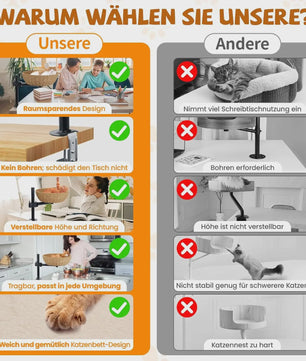 Ergonomisch Kattenbed voor Bureau met 360° Draai- en Hoogteverstelling