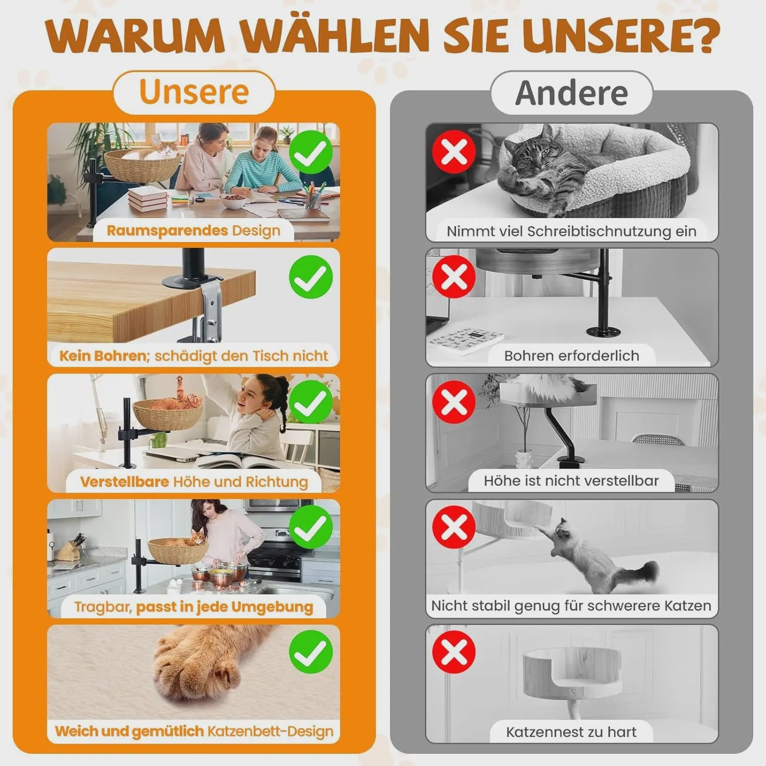 Ergonomisch Kattenbed voor Bureau met 360° Draai- en Hoogteverstelling