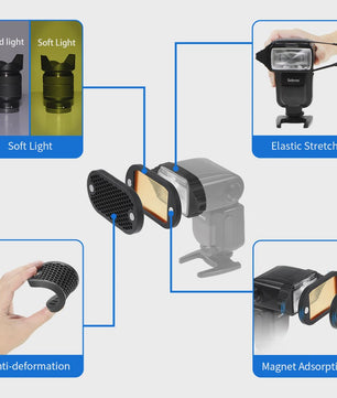 Selens Magnetische Flitser Grid Kit met Kleurenfilters en Diffuser - Professionele Lichtmodificatie