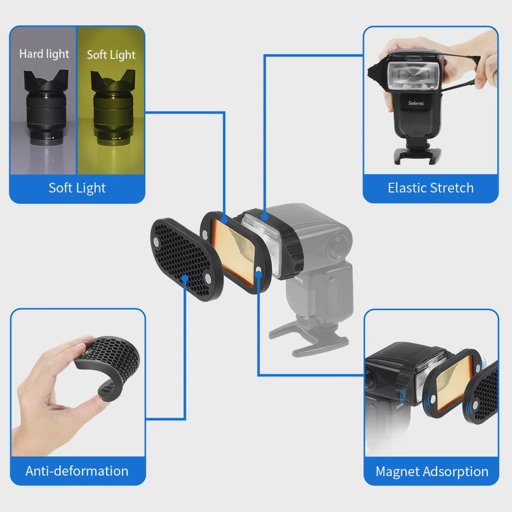 Selens Magnetische Flitser Grid Kit met Kleurenfilters en Diffuser - Professionele Lichtmodificatie